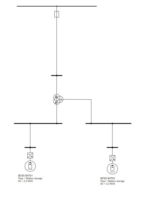 1771703364 842 ANSI 51V Voltage Dependent Overcurrent Protection in Generator and Renewable Energy
