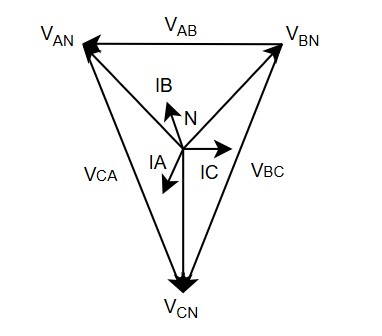 1771703501 388 Advantages and Disadvantages of Isolated Network in Industrial Facilities