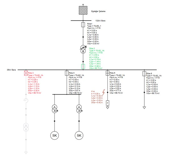 1771703501 450 Advantages and Disadvantages of Isolated Network in Industrial Facilities