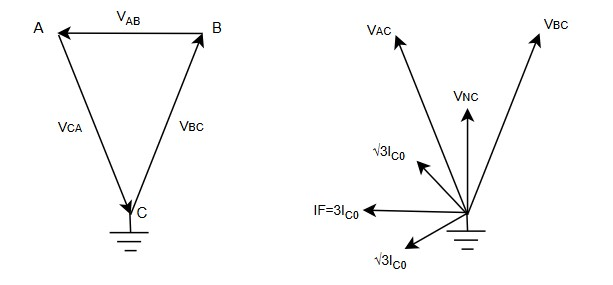 1771703501 782 Advantages and Disadvantages of Isolated Network in Industrial Facilities