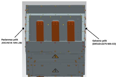Effect of Current on Magnetic Field in Medium Voltage Electrical Panels and Design Solutions 4 1771716138 852 Effect of Current on Magnetic Field in Medium Voltage Electrical