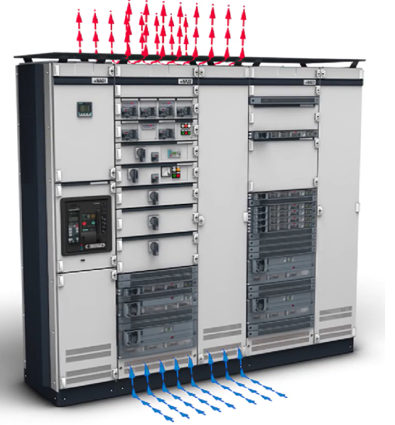 1771723816 222 Design Principles to Prevent Temperature Increase in Low Voltage Switchgears