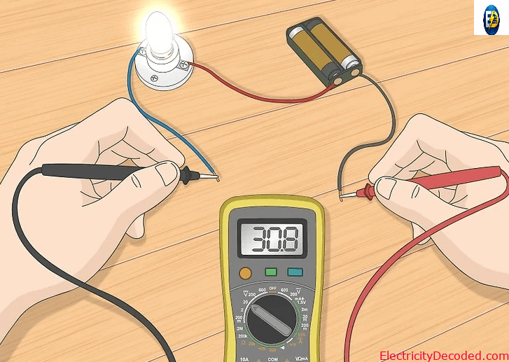 Dijital Olcu Aletleri ve Akim Trafolari