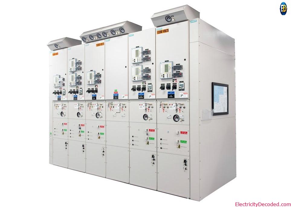 Interlocks in Energy Distribution Systems