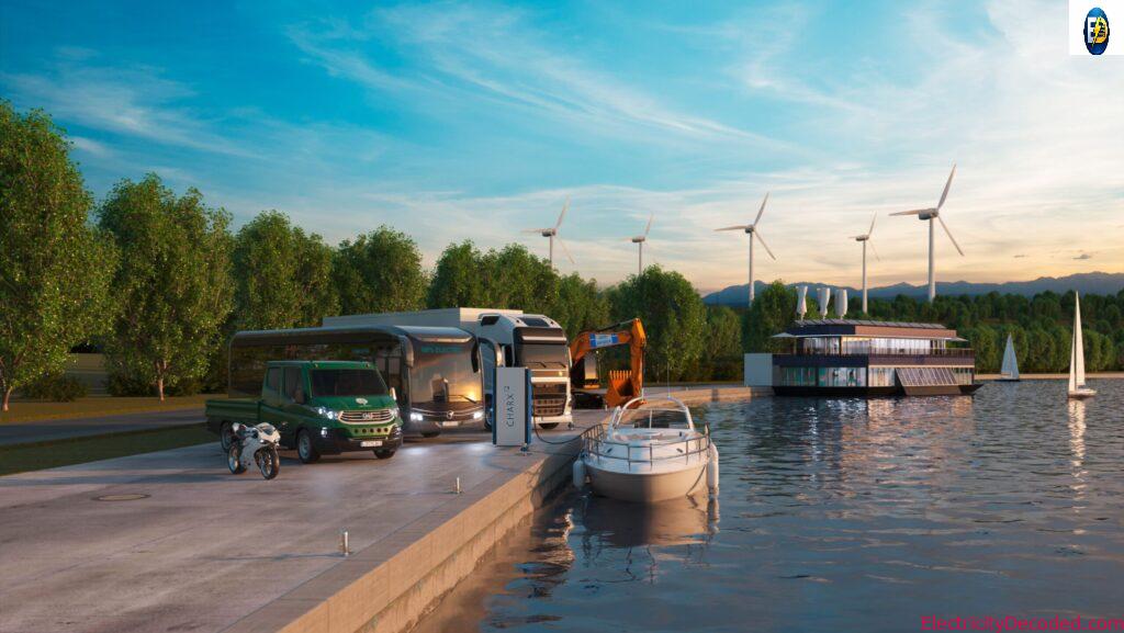 Sustainable Electromobility